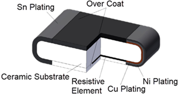 Eaton Electronics MFSA Metal Alloy Foil Current Sensing Resistors